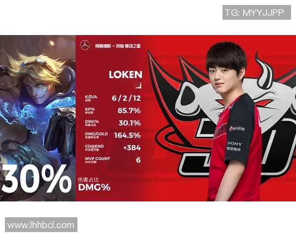 深入分析JDG战队的转换打法及其在电竞比赛中的应用效果 深入分析JDG战队的转换打法及其在电竞比赛中的应用效果