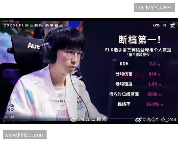 S15LOL赛后分析BLG与FPX对决中的战术运用与关键时刻解析