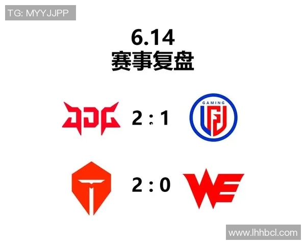 高校联赛积分榜更新JDG战队以52分稳居第一名引发关注实时数据