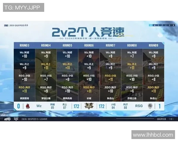 2026电竞新闻深入分析FPX战队的区域防守策略与战术执行细节 2026电竞新闻深入分析FPX战队的区域防守策略与战术执行细节